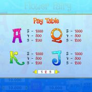 paytable-2
